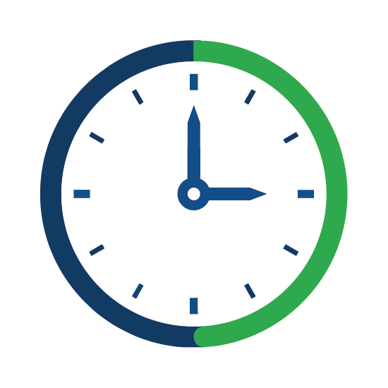 Time
